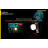 Фонарь NITECORE LR10 Olive магнитный (CRI 90+, 4500K) 17115
